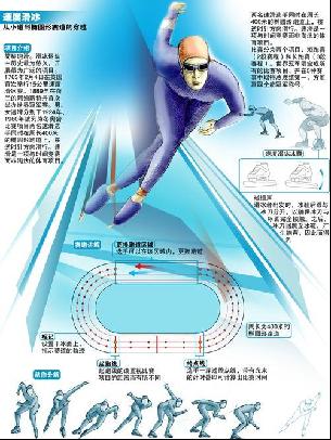 为您详细解