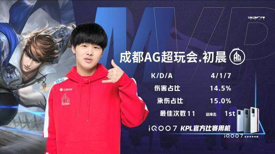 极强的竞赛 极强的竞赛