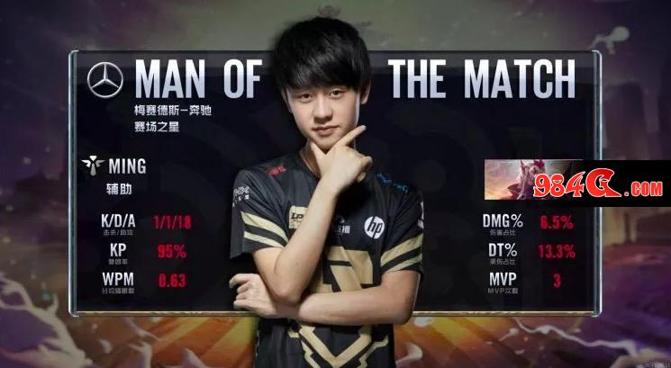 速度和转身 速度和转身